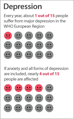 infographic-depression-europe-250