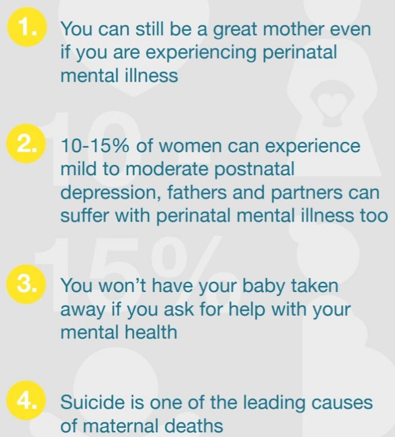 10-things-to-know-about-perinatal-mental-health-poster-information