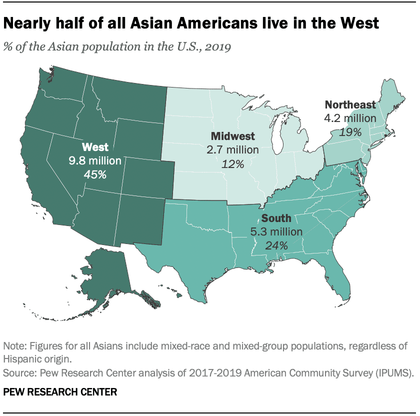 Key Facts About Asian Americans A Diverse And Growing Population 